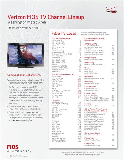 verizon fios basic cable channels.